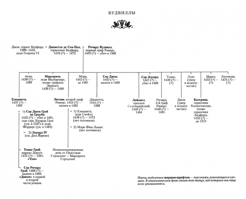 Иллюстрация к книге — Тайная алхимия [i_001.jpg]
