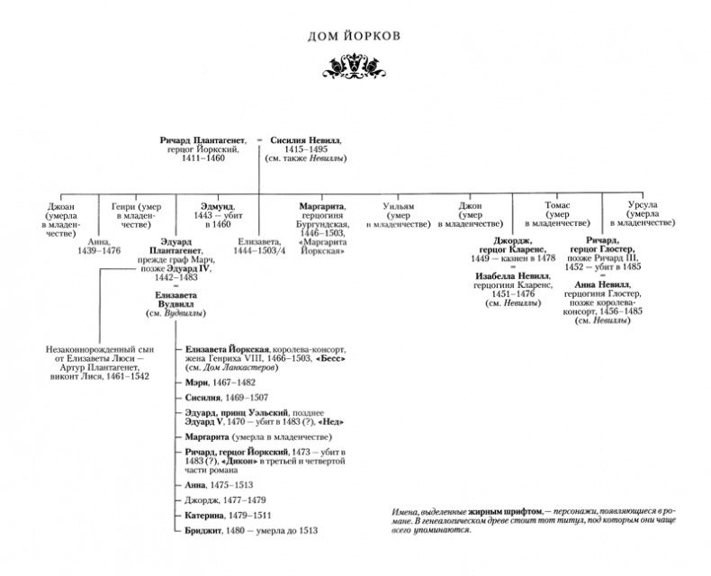 Иллюстрация к книге — Тайная алхимия [i_004.jpg]