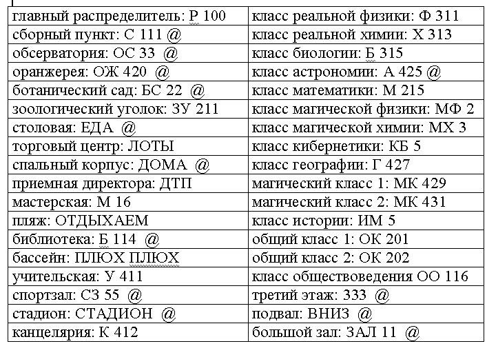 Иллюстрация к книге — Афанадор [i_001.jpg]
