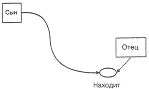 Иллюстрация к книге — Как выжить в НФ-вселенной [i_006.jpg]