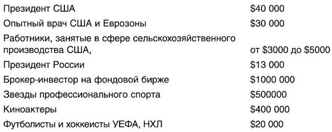Иллюстрация к книге — Наблюдатель. Сказка про деньги [i_032.jpg]
