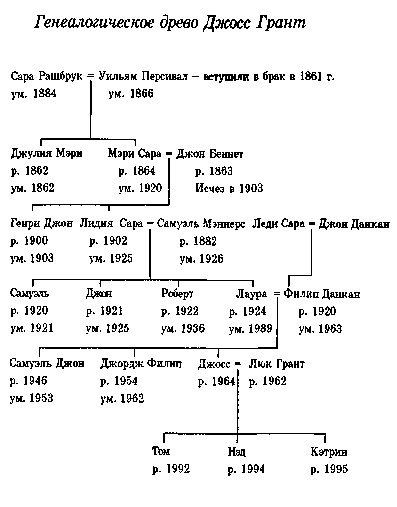 Иллюстрация к книге — Дом на краю прошлого [doc2fb_image_03000001.jpg]