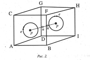 Иллюстрация к книге — Рай под колпаком [Pic2.jpg]