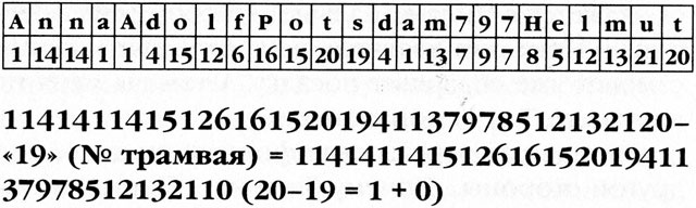 Иллюстрация к книге — Последняя торпеда Рейха. Подводные асы не сдаются! [i_002.jpg]