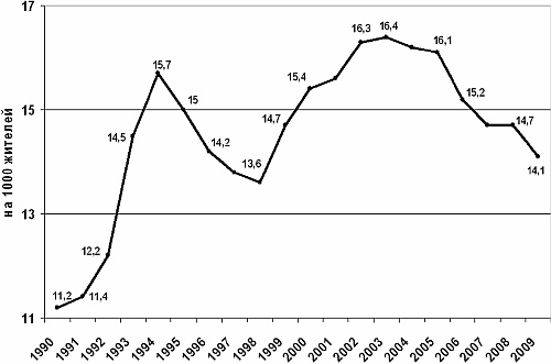 Иллюстрация к книге — Агония, или Рассвет России. Как отменить смертный приговор? [_01.jpg]