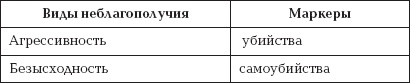 Иллюстрация к книге — Агония, или Рассвет России. Как отменить смертный приговор? [_11_.jpg]