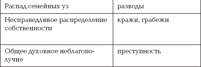 Иллюстрация к книге — Агония, или Рассвет России. Как отменить смертный приговор? [_11__.jpg]