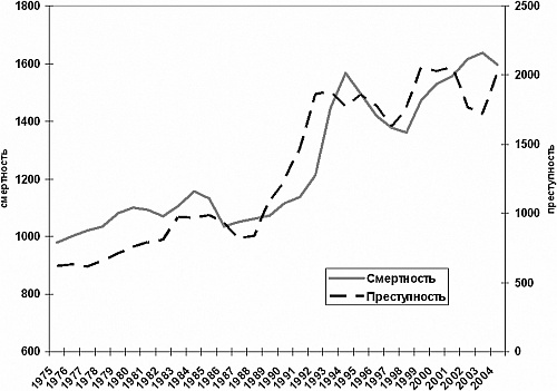 Иллюстрация к книге — Агония, или Рассвет России. Как отменить смертный приговор? [_14.jpg]