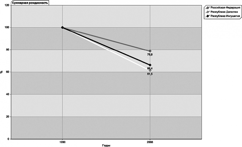 Иллюстрация к книге — Агония, или Рассвет России. Как отменить смертный приговор? [_19_.jpg]
