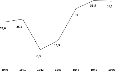 Иллюстрация к книге — Агония, или Рассвет России. Как отменить смертный приговор? [_21.jpg]