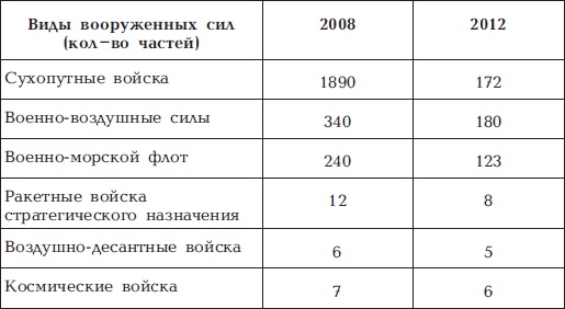 Иллюстрация к книге — Воруют! Чиновничий беспредел, или Власть низшей расы [Autogen_eBook_id11.jpg]