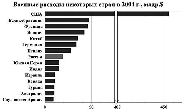 Иллюстрация к книге — Воруют! Чиновничий беспредел, или Власть низшей расы [Autogen_eBook_id12.jpg]