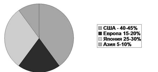 Иллюстрация к книге — Воруют! Чиновничий беспредел, или Власть низшей расы [Autogen_eBook_id14.jpg]