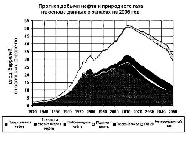 Иллюстрация к книге — Воруют! Чиновничий беспредел, или Власть низшей расы [Autogen_eBook_id17.jpg]