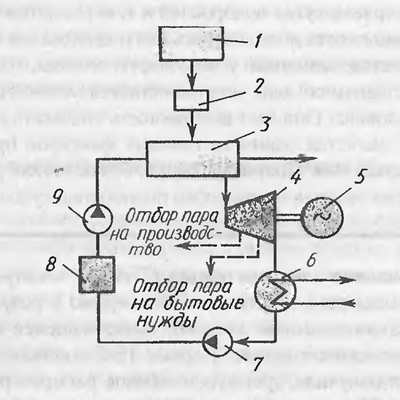Иллюстрация к книге — Завтра была война. 22 декабря 201... года. Ахиллесова пята России [i_006.jpg]