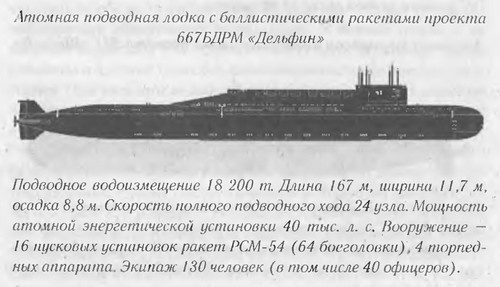 Иллюстрация к книге — Завтра была война. 22 декабря 201... года. Ахиллесова пята России [i_021.jpg]