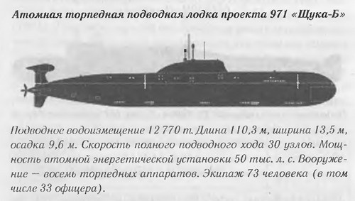 Иллюстрация к книге — Завтра была война. 22 декабря 201... года. Ахиллесова пята России [i_024.jpg]