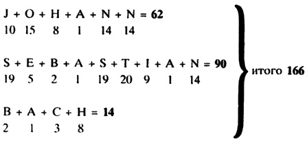 Иллюстрация к книге — Неполная, но окончательная история классической музыки [_016.jpg]