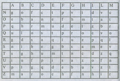 Иллюстрация к книге — Тайный дневник да Винчи [pic01.jpg]