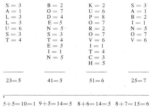 Иллюстрация к книге — Им помогали силы Тьмы [pic03.jpg]