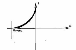 Иллюстрация к книге — Пришествие необычайного [any2fbimgloader3.jpg]