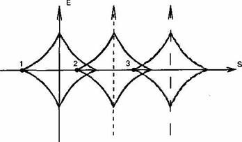 Иллюстрация к книге — Пришествие необычайного [any2fbimgloader7.jpg]