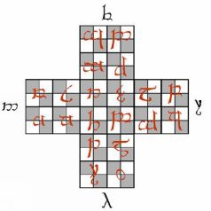 Иллюстрация к книге — По ту сторону рассвета. Книга первая. Тени сумерек [pic_1.jpg]