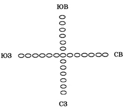 Иллюстрация к книге — Хранитель солнца, или Ритуалы Апокалипсиса [i_009.jpg]
