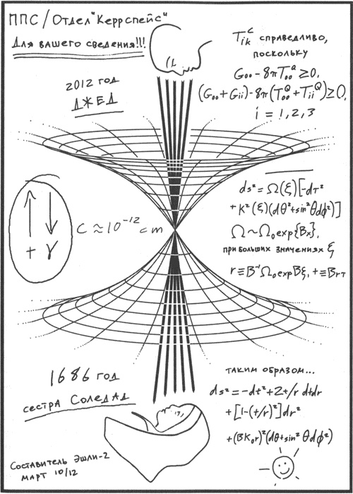 Иллюстрация к книге — Хранитель солнца, или Ритуалы Апокалипсиса [i_038.jpg]