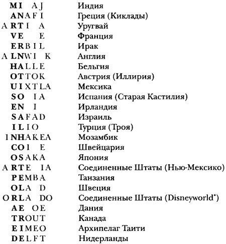 Иллюстрация к книге — Жизнь способ употребления [i_053.jpg]