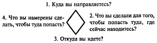 Иллюстрация к книге — Порнографическая поэма [i_002.jpg]