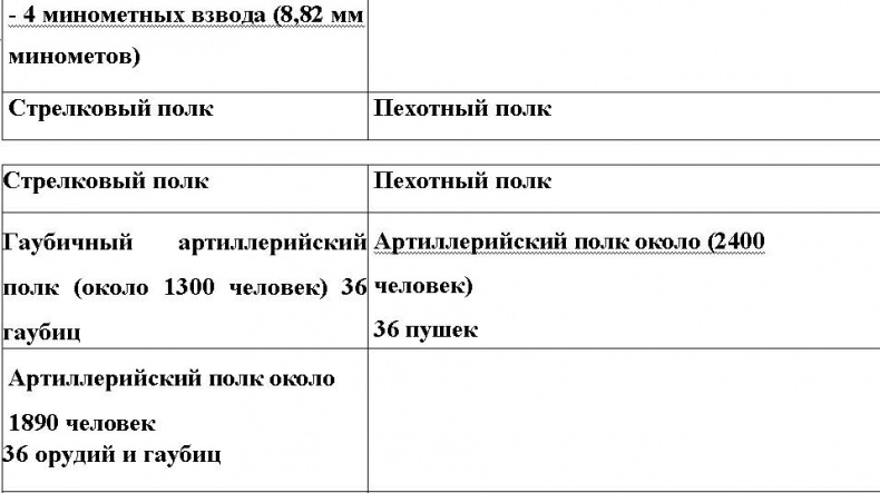 Иллюстрация к книге — Оболганная победа Сталина. Штурм Линии Маннергейма [i_060.jpg]