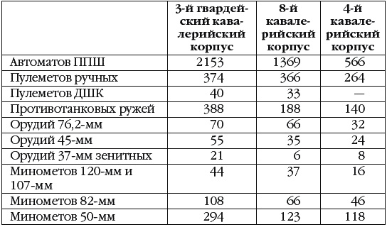 Иллюстрация к книге — Неизвестный Сталинград. Как перевирают историю [i_101.jpg]