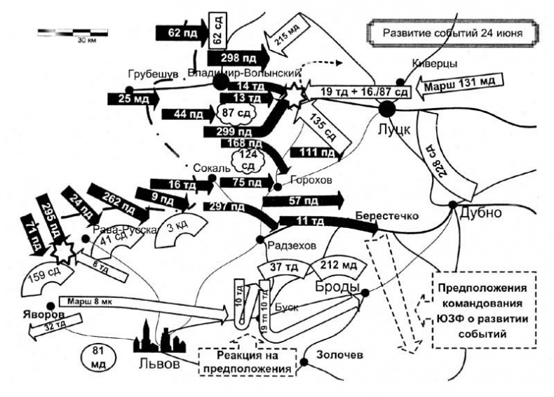 Иллюстрация к книге — От Дубно до Ростова [s144.jpg]