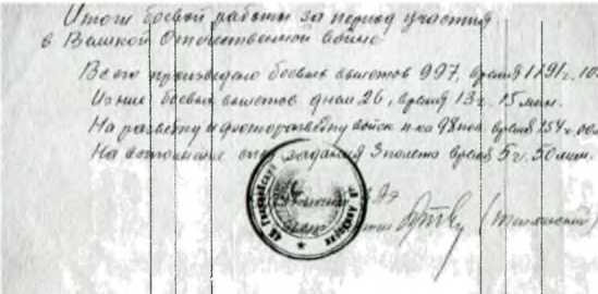 Иллюстрация к книге — Я дрался на По-2. "Ночные ведьмаки" [i_011.jpg]