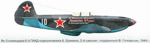 Иллюстрация к книге — Я дрался на истребителе. Принявшие первый удар. 1941-1942 [_58.jpg]