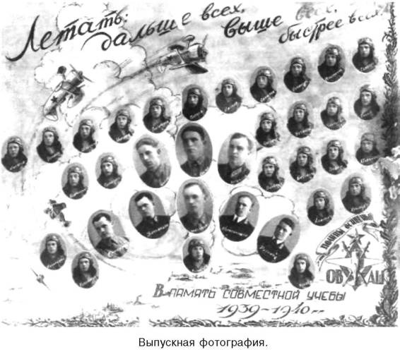 Иллюстрация к книге — Я дрался на истребителе. Принявшие первый удар. 1941-1942 [any2fbimgloader26.jpg]