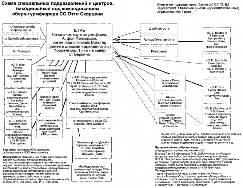 Иллюстрация к книге — Неизвестная война [i_038.jpg]