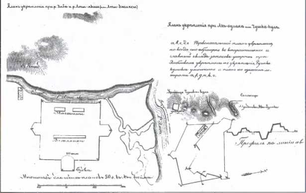 Иллюстрация к книге — Хивинские походы русской армии [i_013.jpg]