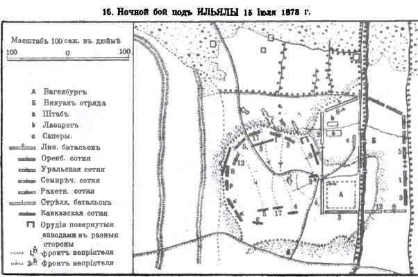 Иллюстрация к книге — Хивинские походы русской армии [i_025.jpg]