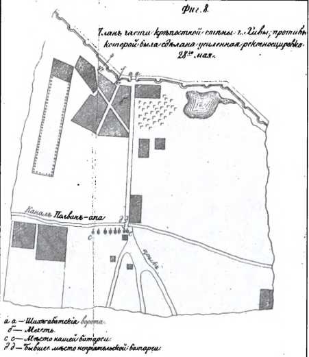 Иллюстрация к книге — Хивинские походы русской армии [i_028.jpg]