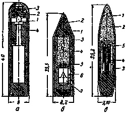 Иллюстрация к книге — Искусство снайпера [image331.jpg]