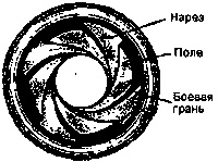 Иллюстрация к книге — Искусство снайпера [image341.jpg]