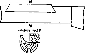 Иллюстрация к книге — Искусство снайпера [image380.jpg]