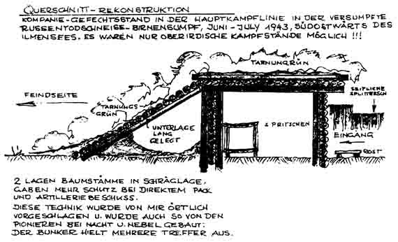 Иллюстрация к книге — Кровавое безумие Восточного фронта [i_015.jpg]