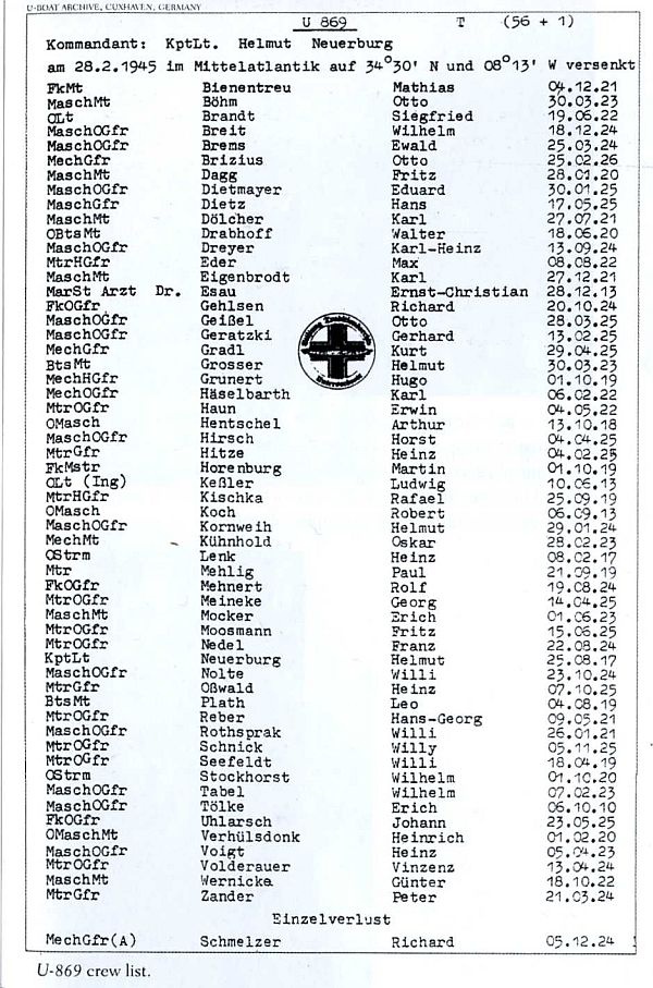 Иллюстрация к книге — Ныряющие в темноту [i_003.jpg]