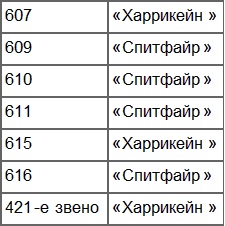 Иллюстрация к книге — Лучший английский ас [_5.jpg]