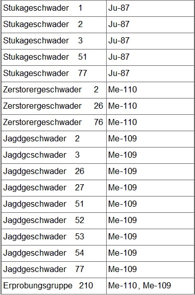 Иллюстрация к книге — Лучший английский ас [_7.jpg]