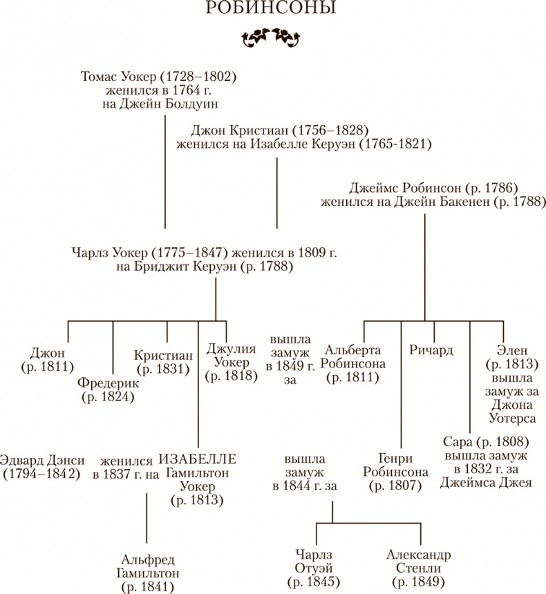 Иллюстрация к книге — Бесчестие миссис Робинсон [i_001.jpg]