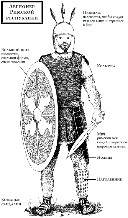Иллюстрация к книге — Гладиатор. Книга 3. Сын Спартака [i_001.jpg]